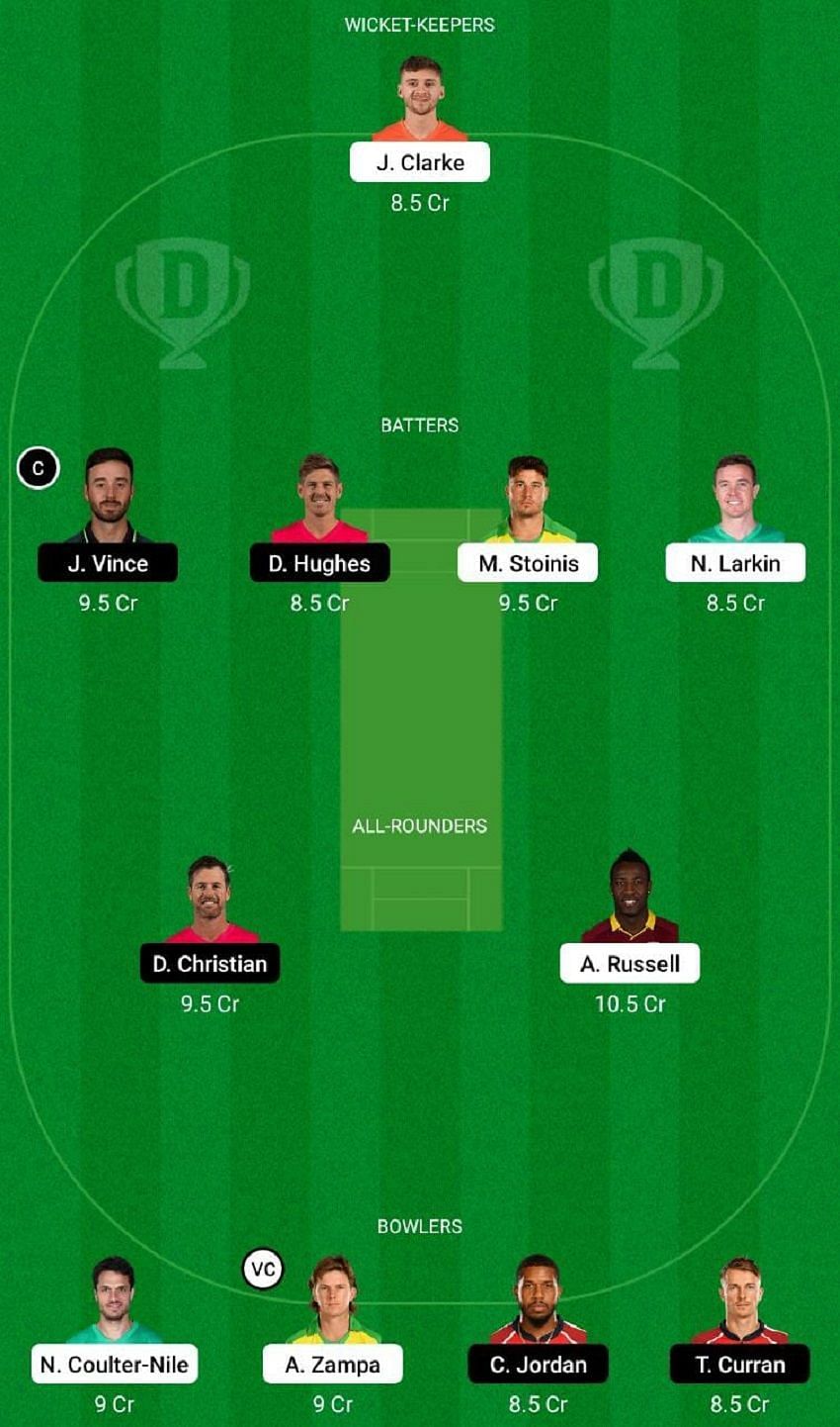 STA vs SIX Dream11 Fantasy Tip #2