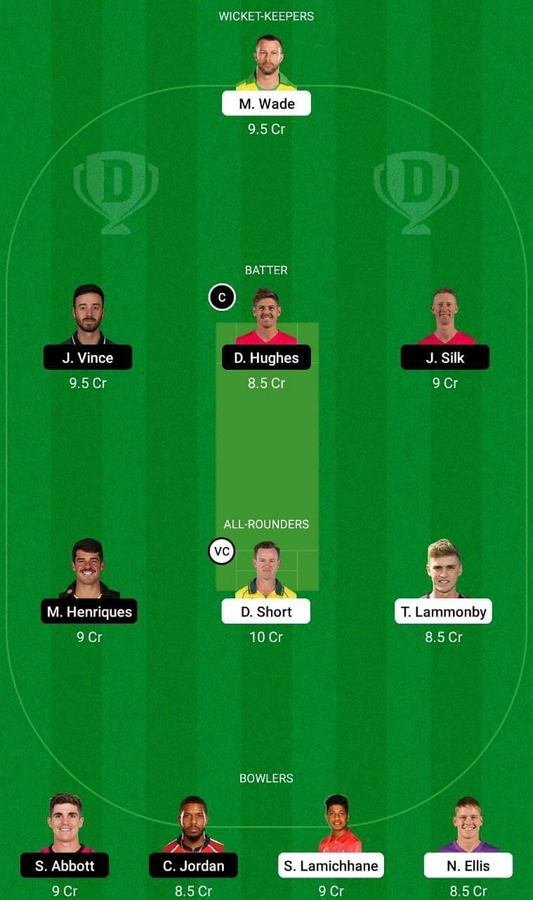 HUR vs SIX Dream11 Fantasy Tip #2 - BBL 2021-22