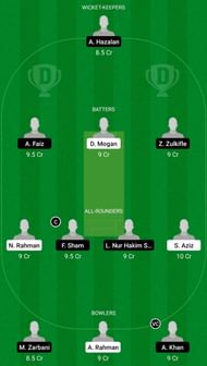 SH vs CS Dream11 Fantasy Suggestion #1