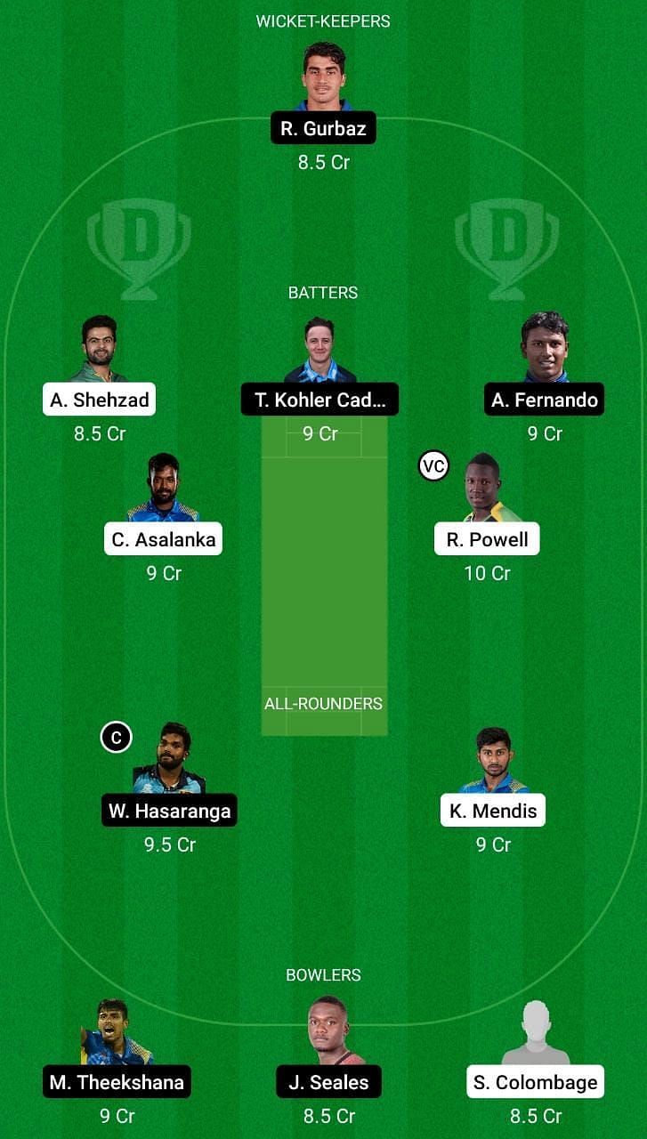 KW vs JK Dream11 Fantasy Suggestion #1