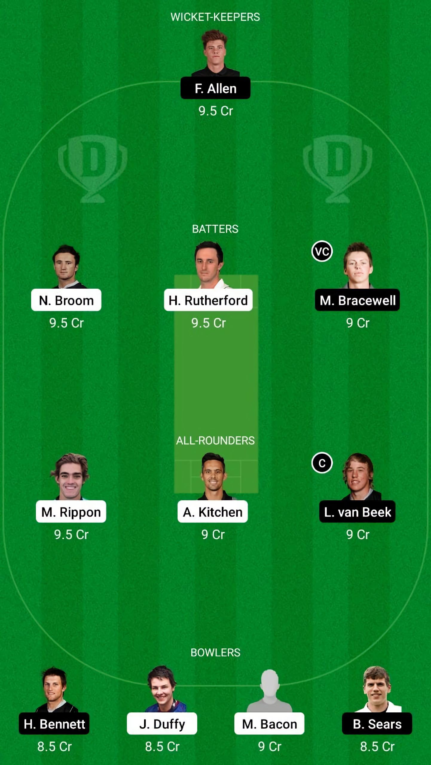 OV vs WF Dream11 Fantasy Suggestion #1