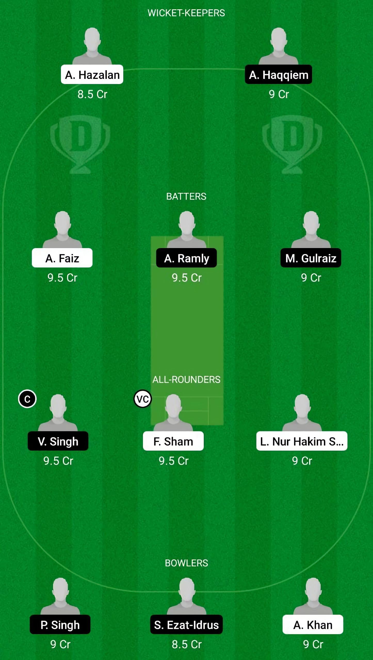 CS vs NS Dream11 Fantasy Suggestion #1