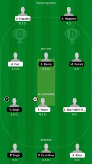 CS vs NS Dream11 Fantasy Suggestion #1