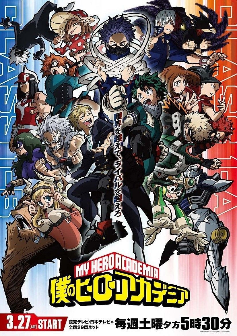 One of the key visuals for My Hero Academia&#039;s fifth season. (Image via Funimation)