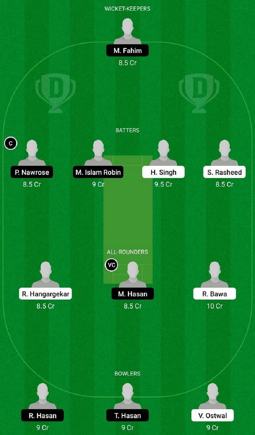 IN-U19 vs BD-U19 Dream11 Fantasy Tip #1