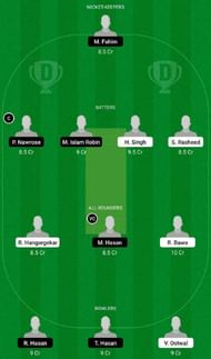 IN-U19 vs BD-U19 Dream11 Fantasy Tip #1