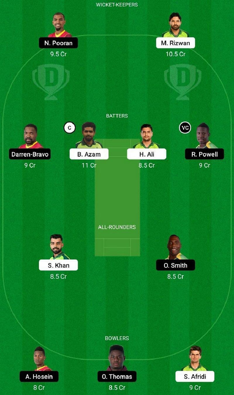 PAK vs WI Dream11 Fantasy Tip #1