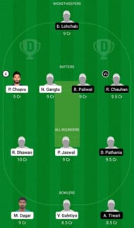 Dream11 Team for Himachal Pradesh vs Services - Vijay Hazare Trophy 2021-22 1st Semi-Final.