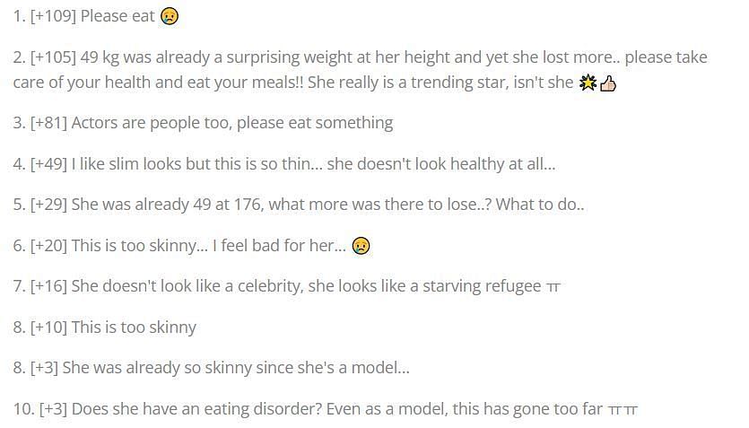 Comments for Jung Ho Yeon&rsquo;s photos  (Image via Insight&rsquo;s Netizen Buzz/Instagram)