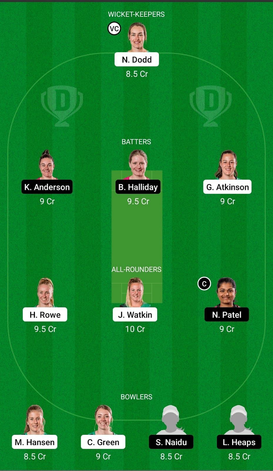 CH-W vs NB-W Dream11 Team - 1