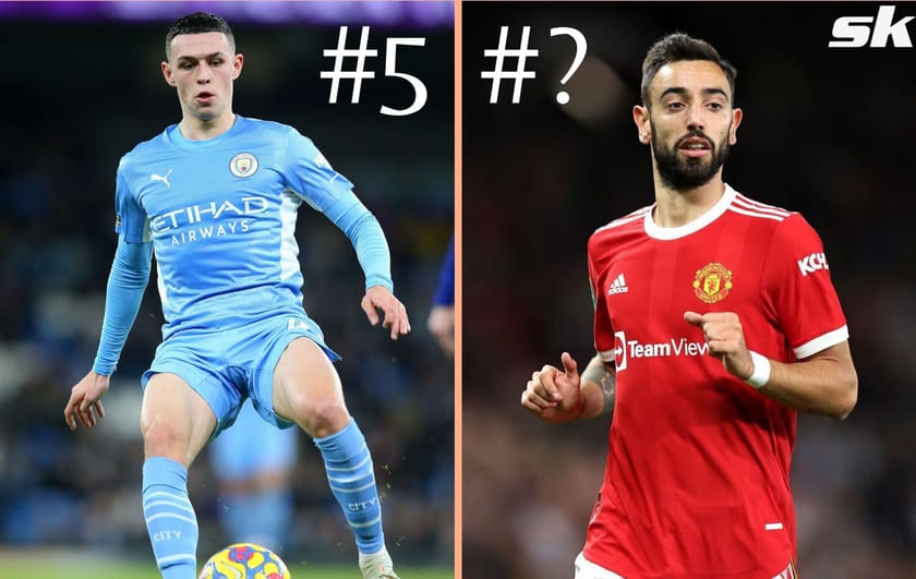 5 midfielders with most goal contributions in 2021