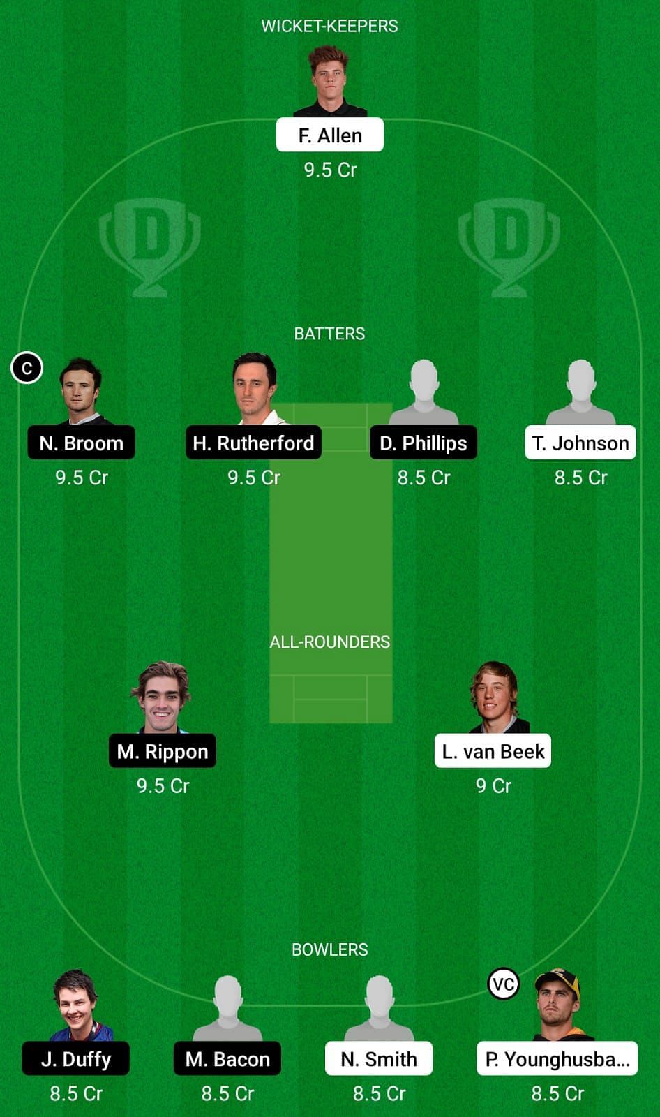 WF vs OV Dream11 Team - 1