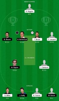 CS vs OV Dream11 Fantasy Tip #2