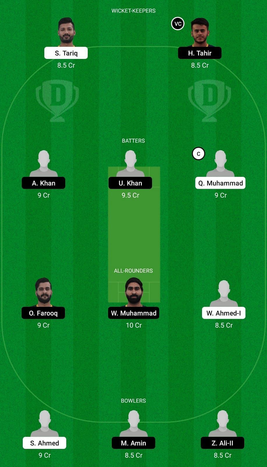 AJM vs FUJ Dream11 Team - 2