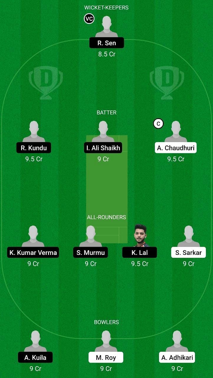 JAR vs MIH Dream11 Fantasy Suggestion #2 - Bengal Inter District T20 2021