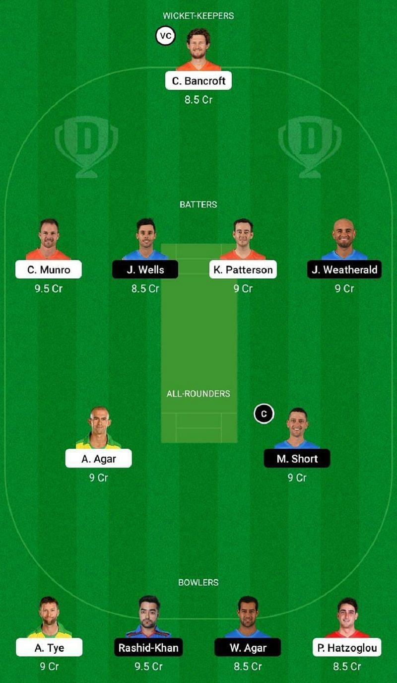 SCO vs STR Dream11 Fantasy Tip #2 - BBL 2021-22