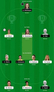 TAS-W vs QUN-W Dream11 Fantasy Tip #1