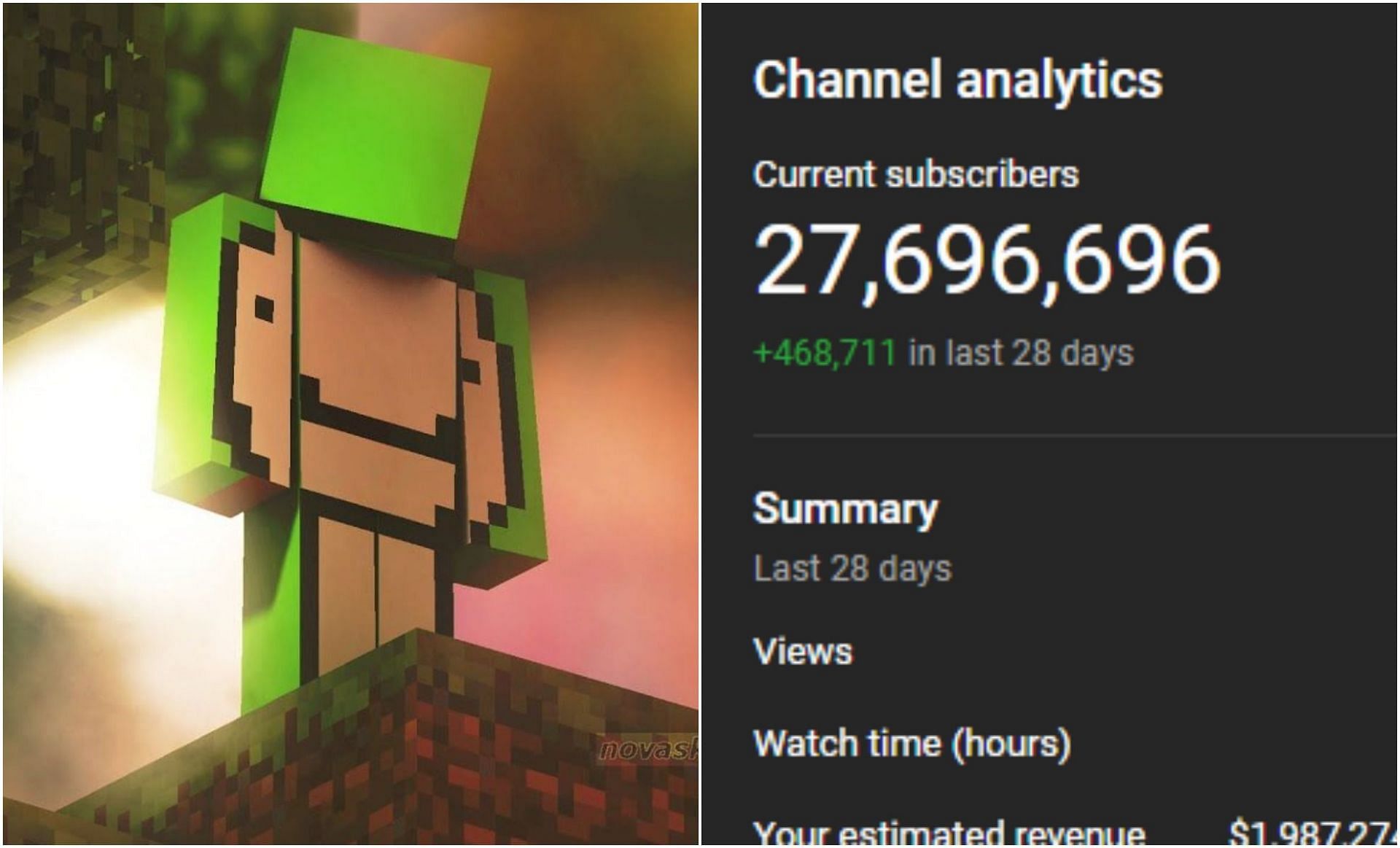 Dream&#039;s Minecraft likeness and his subscriber count (Images via Dream and Twitter/@dreamwastaken)