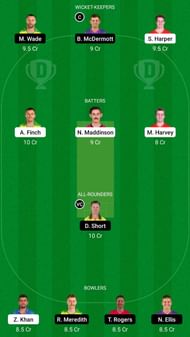 REN vs HUR Dream11 Fantasy Suggestion #1 - BBL 2021-22