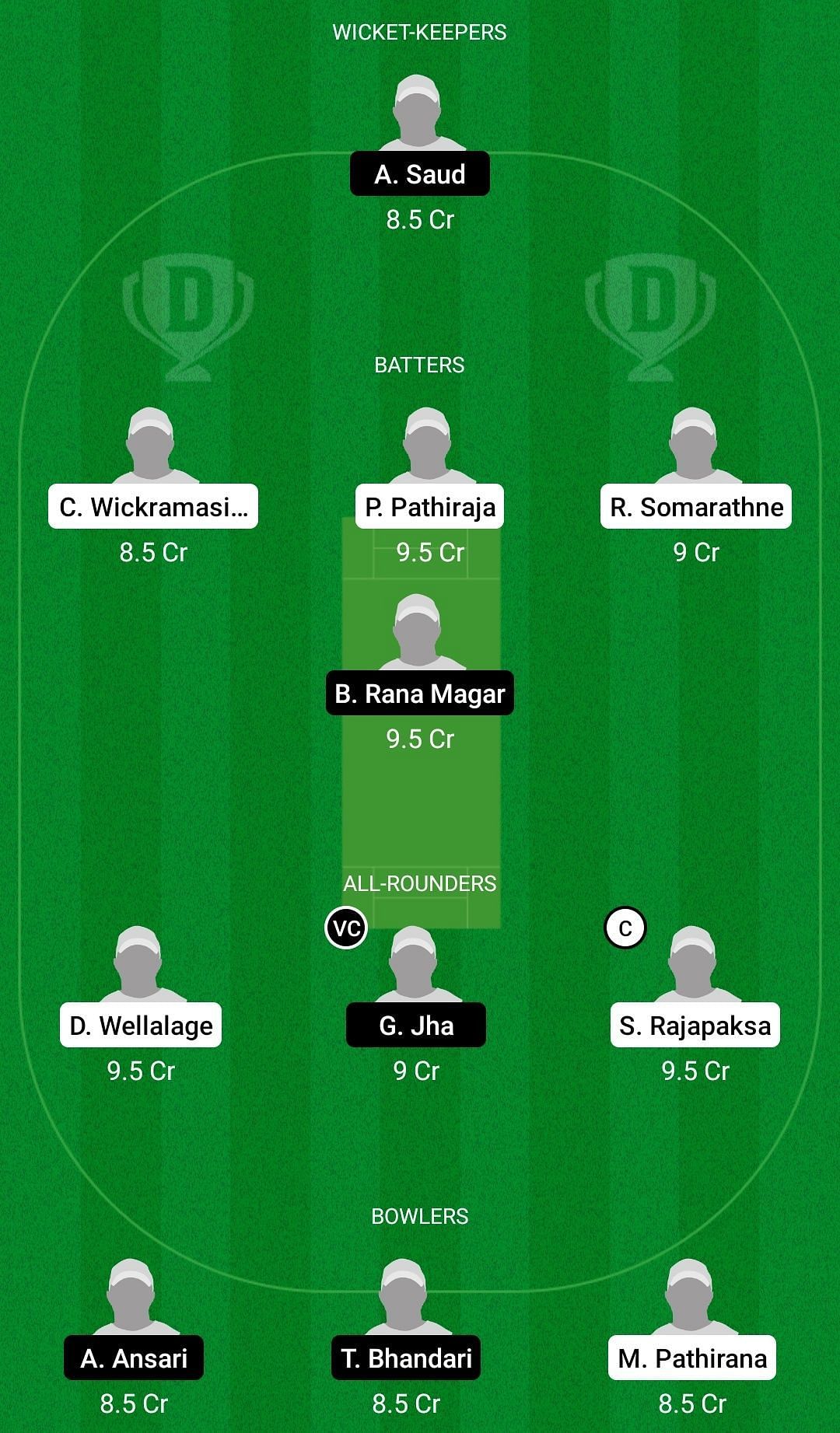 Dream11 Team for Sri Lanka U19 vs Nepal U19 - ACC U19 Asia Cup 2021.