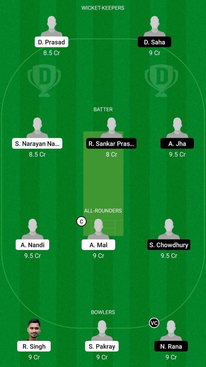 HOR vs UDK Dream11 Fantasy Suggestion #2 2021