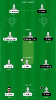 HOR vs UDK Dream11 Fantasy Suggestion #2 2021