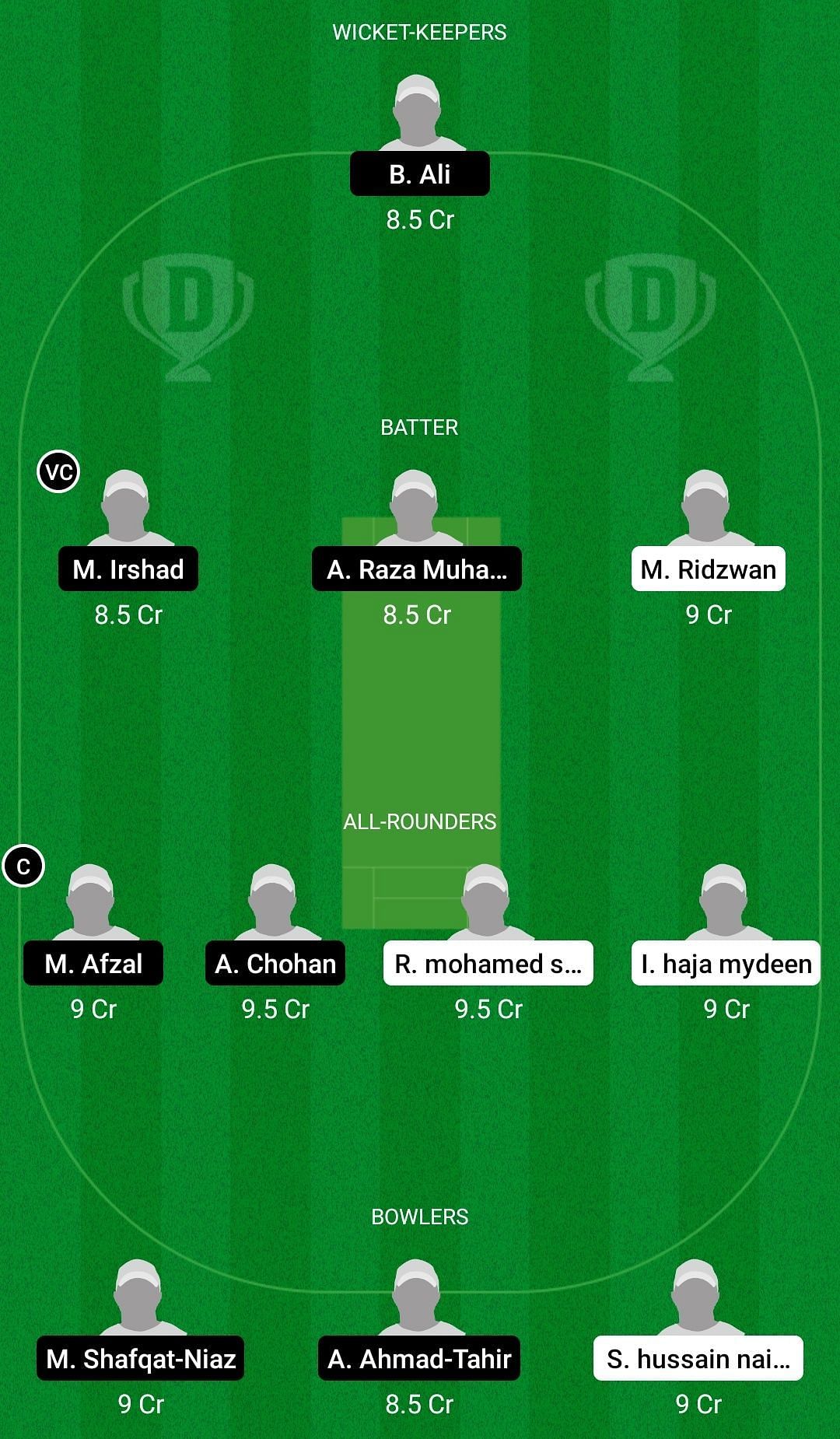 Dream11 Team for Qwik Cricket Club vs Pak United - MCA All Star T10 2021.