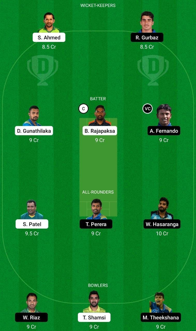 GG vs JK Dream11 Fantasy Tip #1