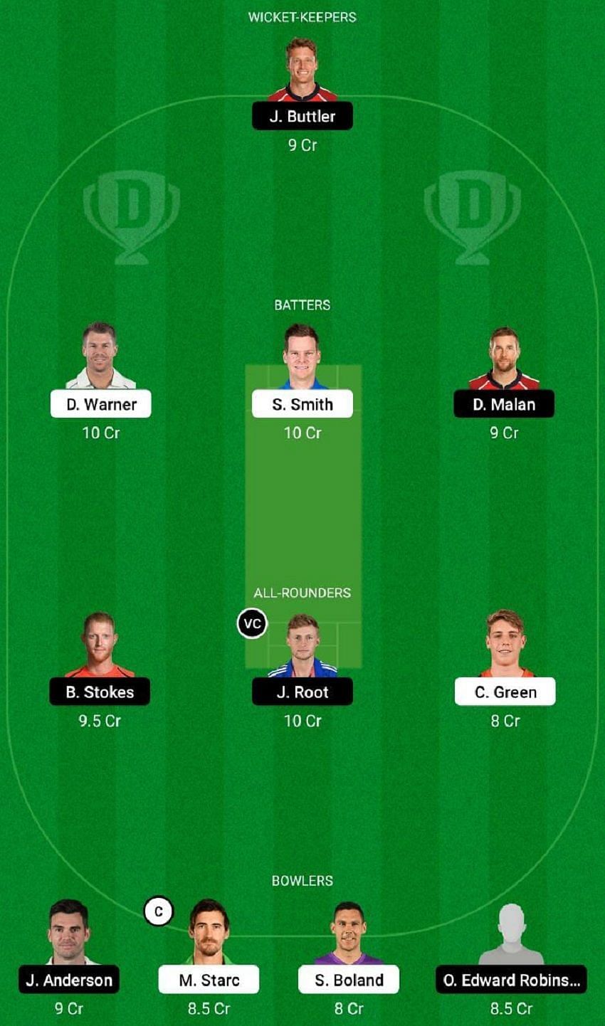 AUS vs ENG Dream11 Fantasy Tip #2