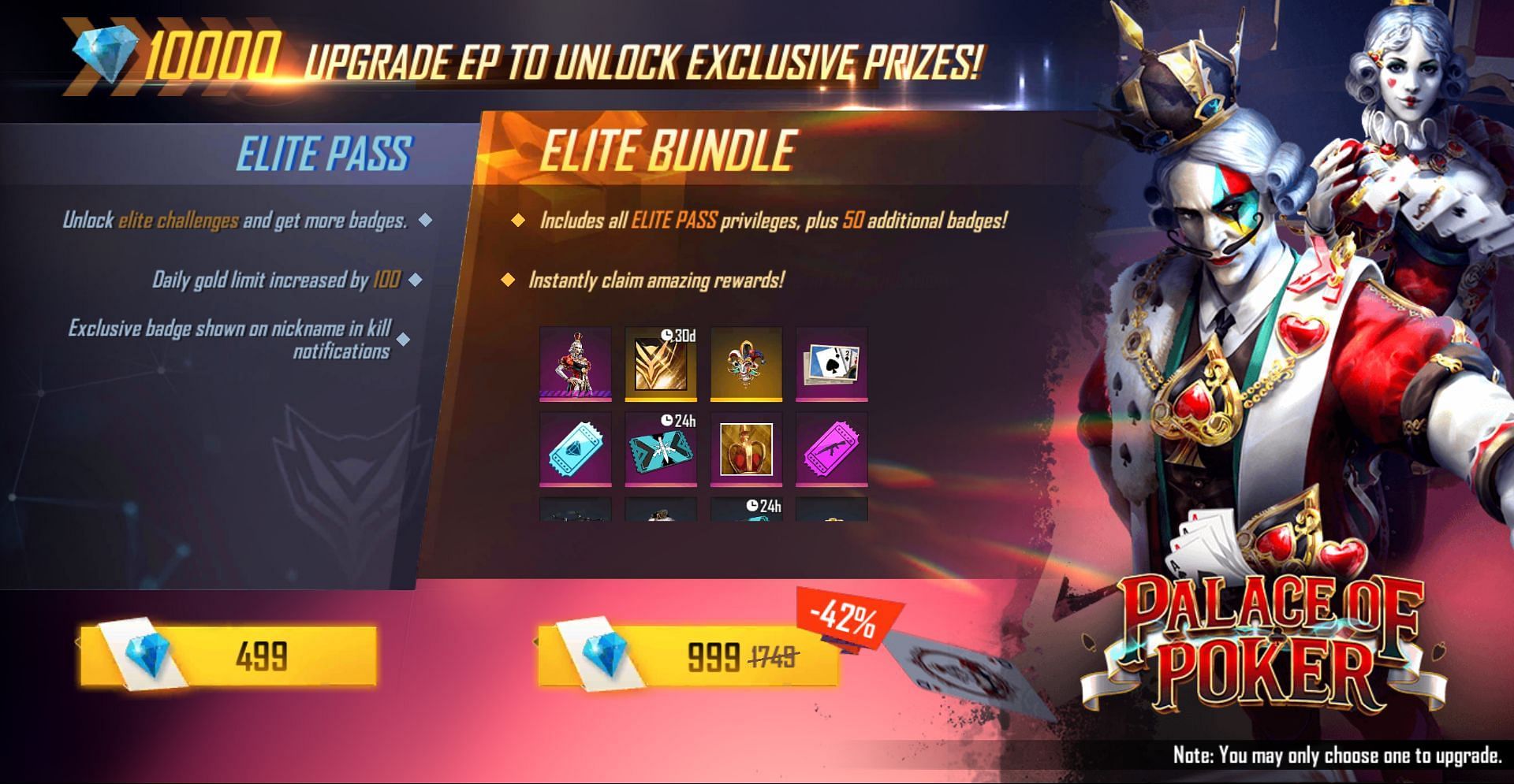The Palace of Joker pass can be purchased for these prices (Image via Free Fire)