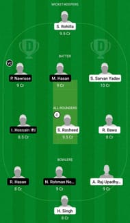 Dream11 Team for India U19 A vs Bangladesh U19 - U19 Triangular One-Day Series 2021.