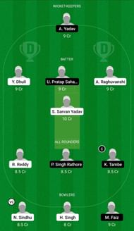 Dream11 Team for India A Under-19 vs India B Under-19 - U19 Triangular One-Day Series 2021.