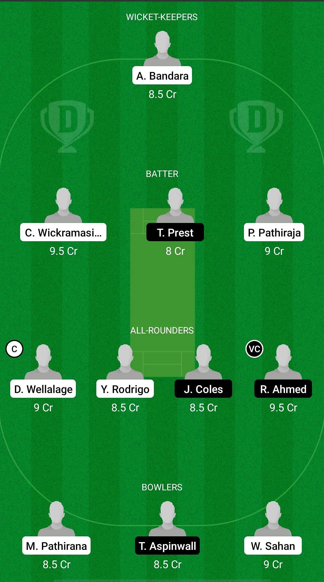 SL-U19 vs EN-U19 Dream11 Prediction