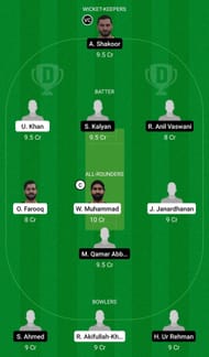 FUJ vs AJM Dream11 Team - 1