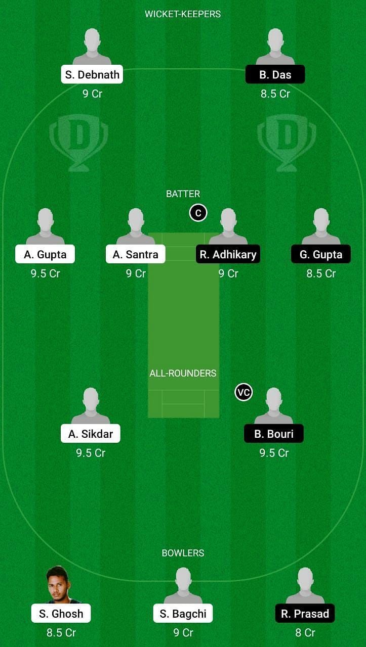 NSD vs MAW Dream11 Fantasy Suggestion #1 - Bengal Inter District T20 2021