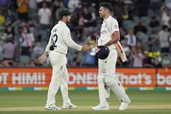 ICC World Test Championship points table (Updated) as on December 20
