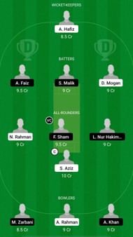 SH vs CS Dream11 Prediction - MCA T10 Bash