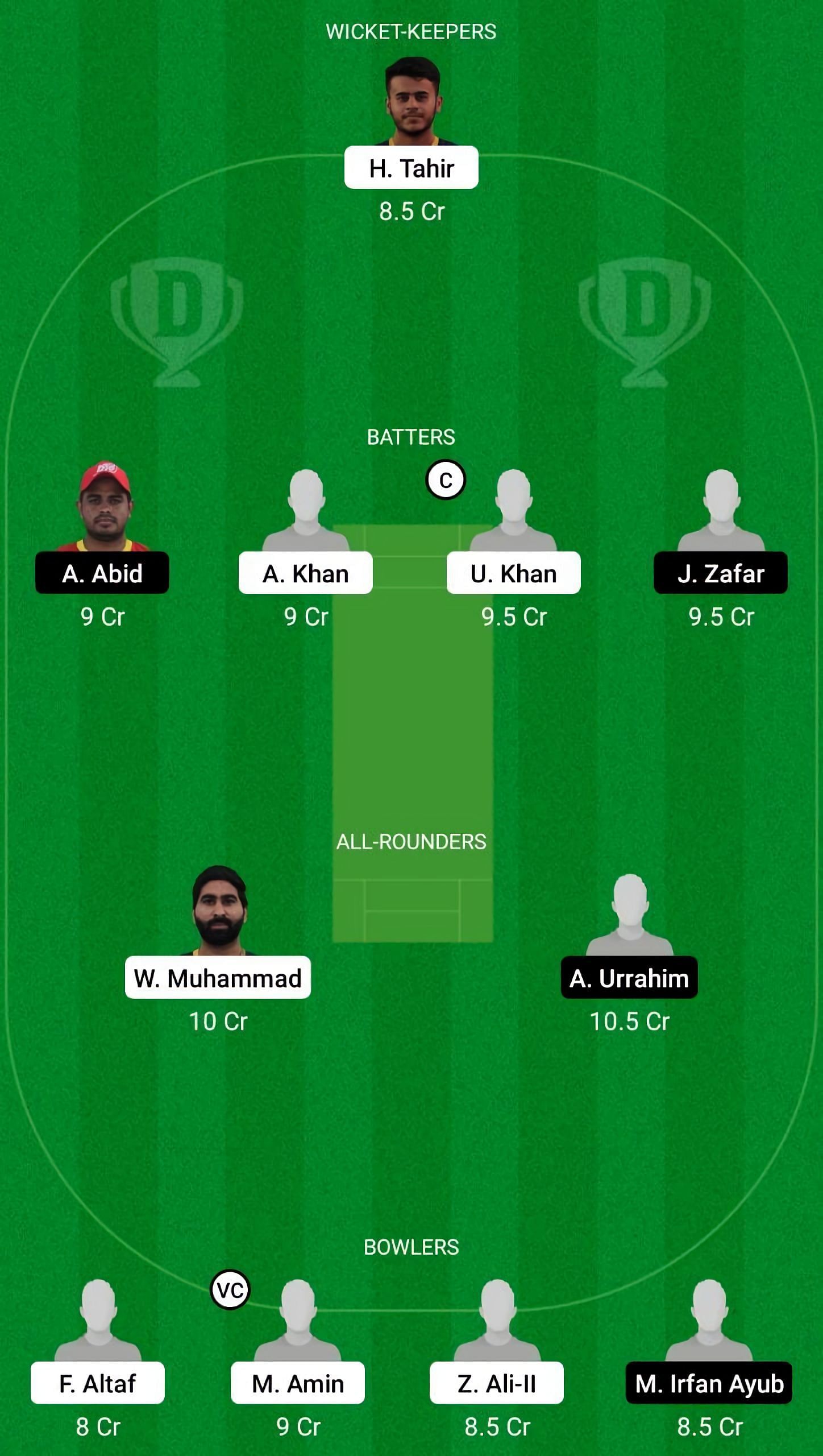 FUJ vs ABD Dream11 Fantasy Suggestion #2 - Emirates D10 2021