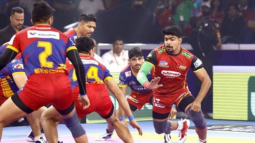 Pawan Kumar Sehrawat will be the main player for Bengaluru Bulls