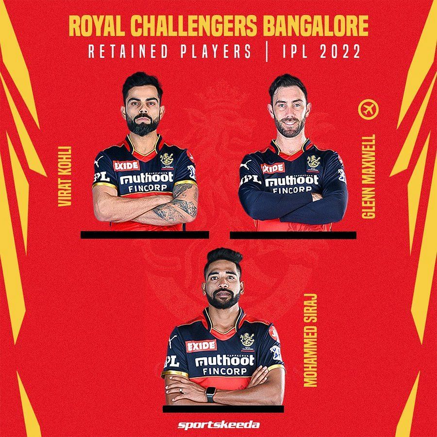 RCB retained players 2022