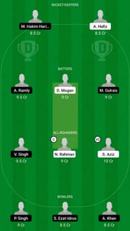 SH vs NS Dream11 Fantasy Suggestion #2