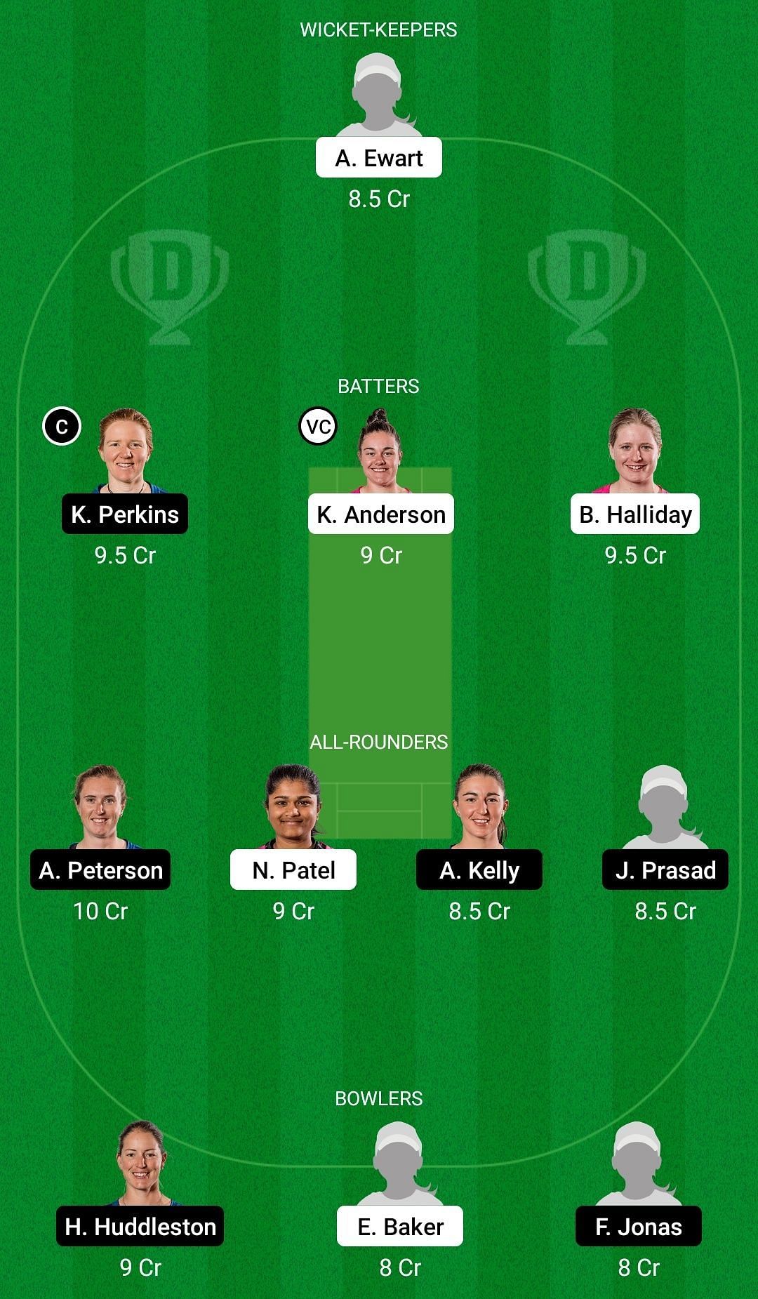 Dream11 Team for Northern Brave Women vs Auckland Hearts - Women&rsquo;s Super Smash 2021-22.