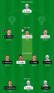 Dream11 Team for Northern Brave Women vs Auckland Hearts - Women’s Super Smash 2021-22.