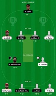 ABD vs FUJ Dream11 Team - 1