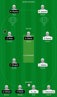 Dream11 Team for Msida Warriors vs Marsa - ECS T10 Malta Encore 2021 Quarter-final 1.