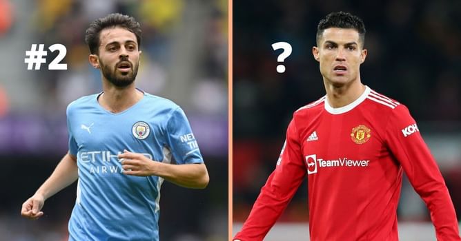 Ranking the 5 favorites for the Premier League Player of the Season Award (2021-22)