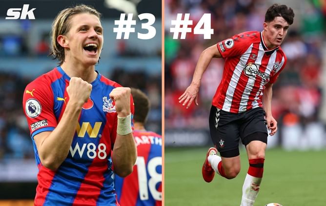 5 Premier League players who have exceeded expectations this season
