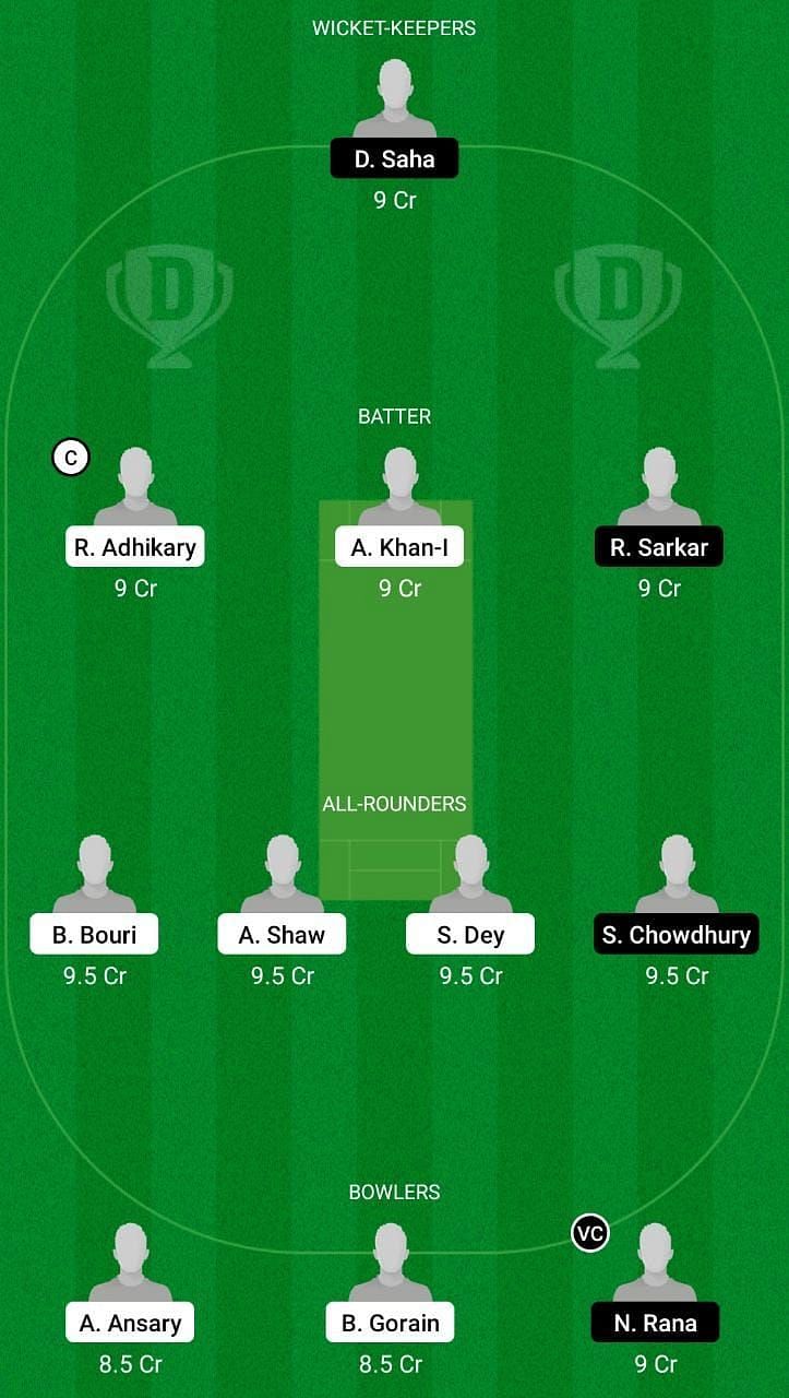 MAW vs UDK Dream11 Fantasy Suggestion #2 - Bengal Inter District T20 2021