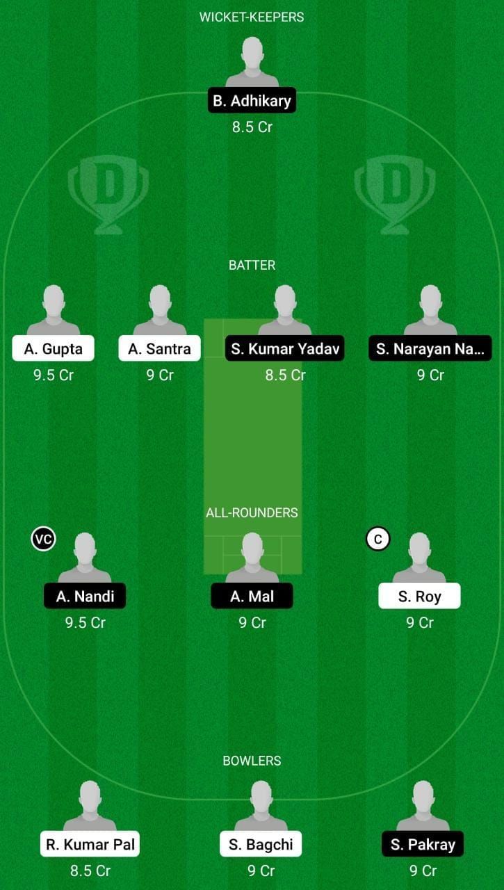 NSD vs HOR Dream11 Fantasy Suggestion #2