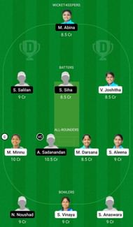 Dream11 Team for Team Emerald vs Team Ruby - KCA Pink T20 Challengers 2021 Final.